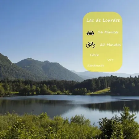 L Escapade Lourdaise Balcon Parking Wifi Апартаменты Лурд