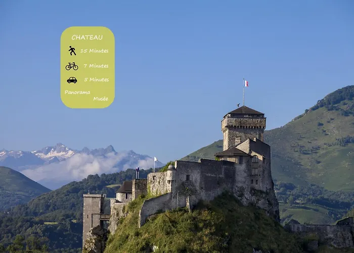 L Escapade Lourdaise Balcon Parking Wifi Apartamento *